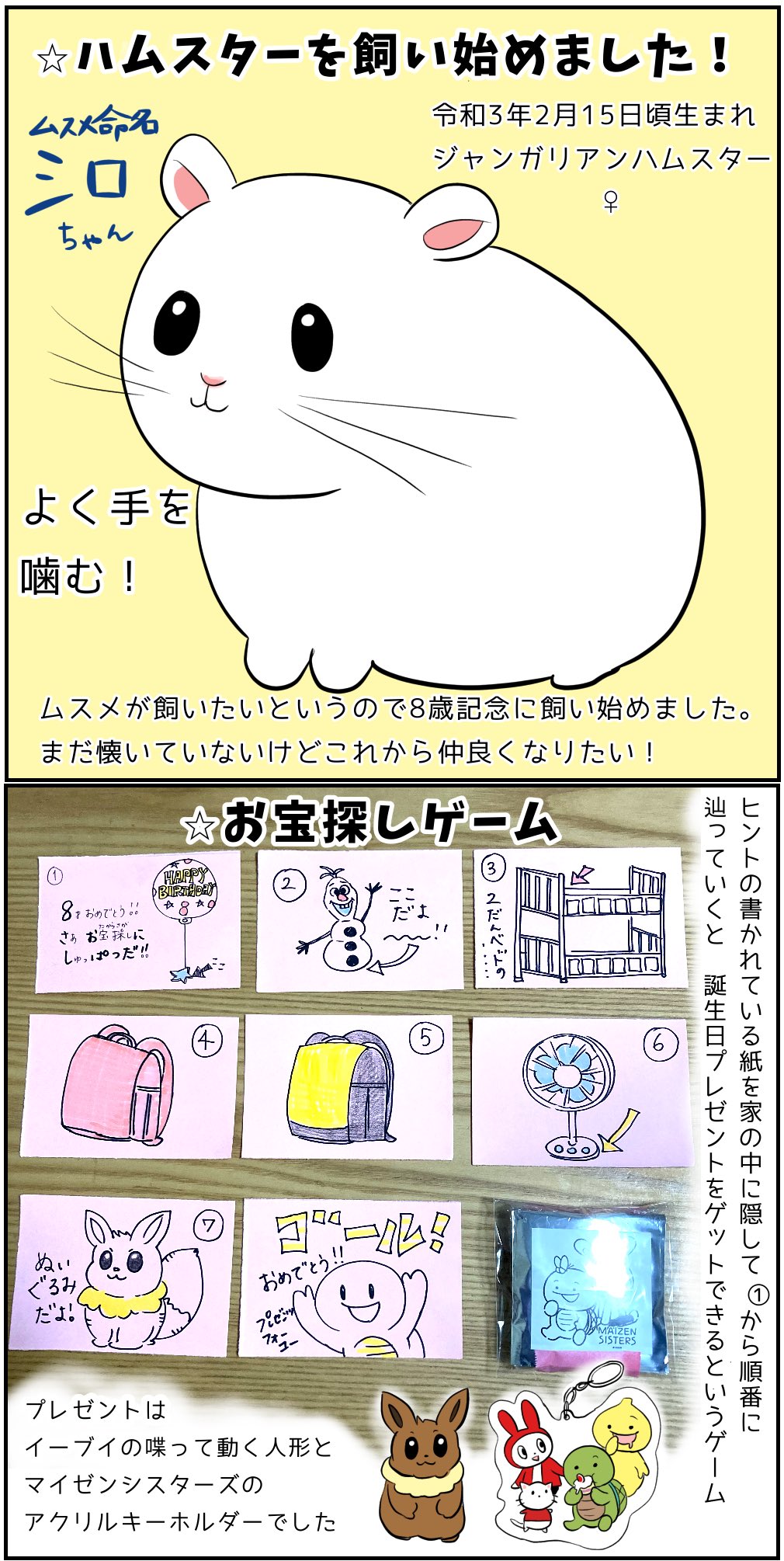 まき イラストアカウント ちょっとわかりづらいかもしれないけど クラッカーでサプライズを図ったが鳴らす 前にバレてグダグダになったって話です イラスト好きな人と繋がりたい 漫画が読めるハッシュタグ 子育て漫画 小学生 コミックエッセイ