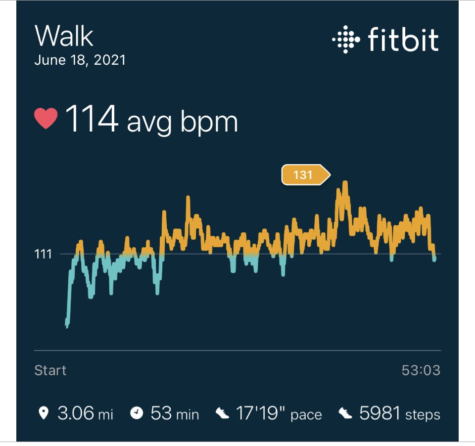 HTPro10's tweet photo. Great walk this morning! #BuildingHealthyHabits #HustleTeamPro #HTPro10 https://t.co/sIOR1CBlU8