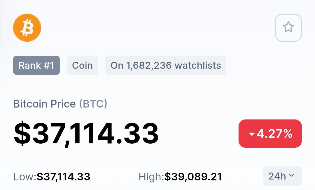 SafemoonDad's tweet photo. WATCHLIST UPDATE ❗❗
Bitcoin - 1,682,236
Safemoon - 1,534,308
Ethereum - 1,441,932

#SAFEMOON #SAFEMOONARMY
#SAFEMOONWALLET #Bitcoin https://t.co/56tq6hjOHl