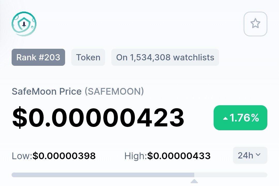 SafemoonDad's tweet photo. WATCHLIST UPDATE ❗❗
Bitcoin - 1,682,236
Safemoon - 1,534,308
Ethereum - 1,441,932

#SAFEMOON #SAFEMOONARMY
#SAFEMOONWALLET #Bitcoin https://t.co/56tq6hjOHl