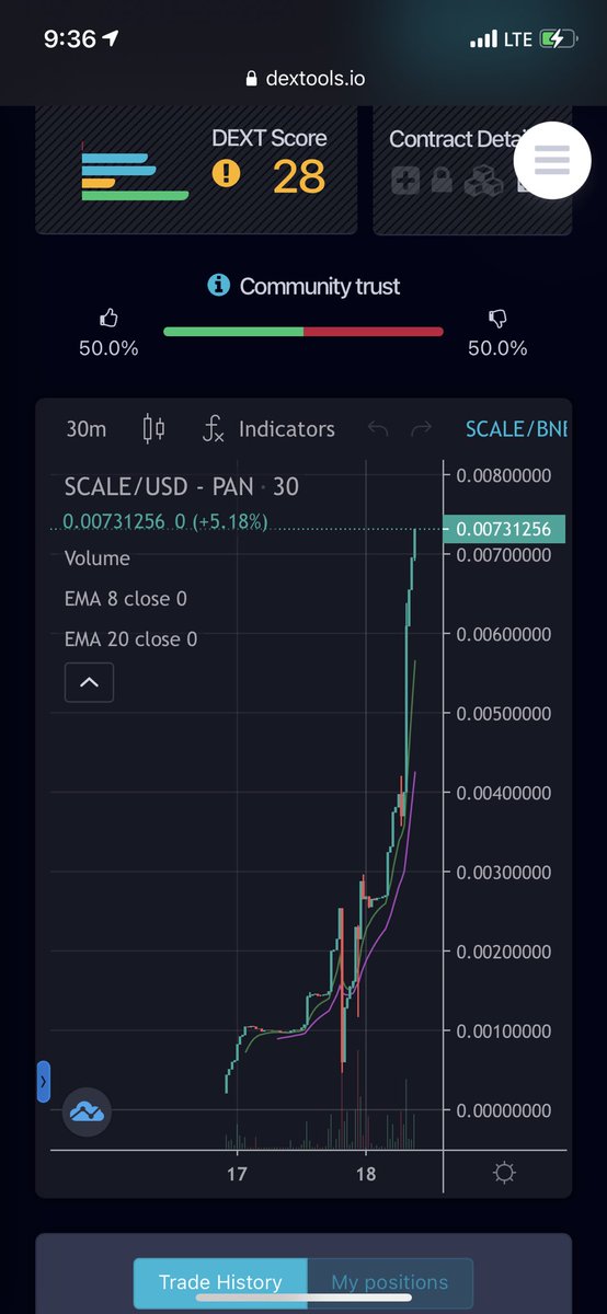 joshdotmac's tweet photo. @TradesTrey Must be referring to @scalefinanceio https://t.co/8TVDyf6aea