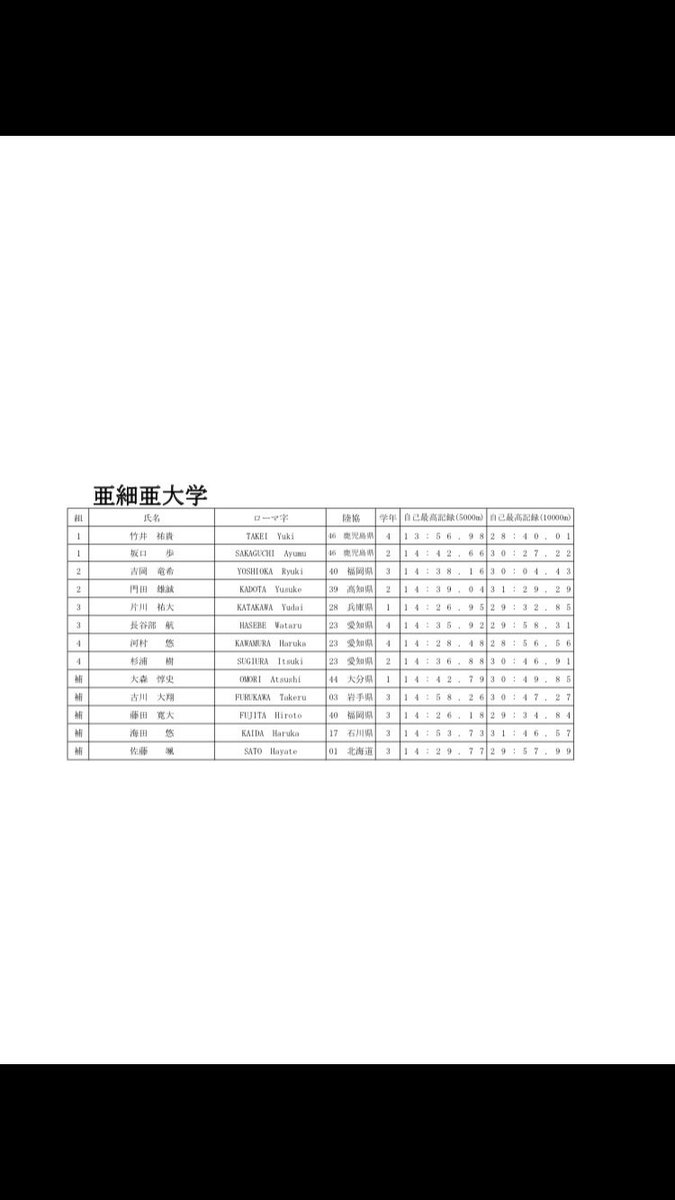 N亜細亜は伊達じゃない