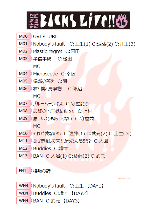 櫻坂46 #BACKSLIVE ＊セットリスト＊DAY1～3
