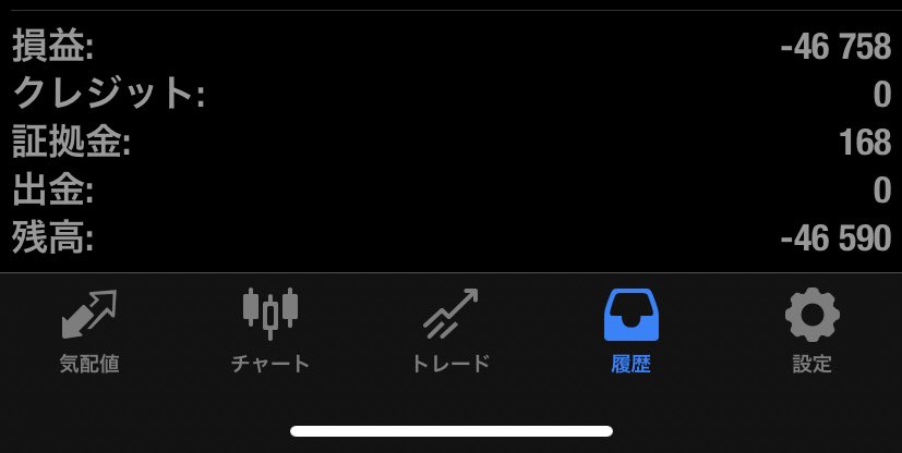 tw2_kei's tweet photo. プラス4万円からの‥終わった‥ https://t.co/nWSKUsPDB2
