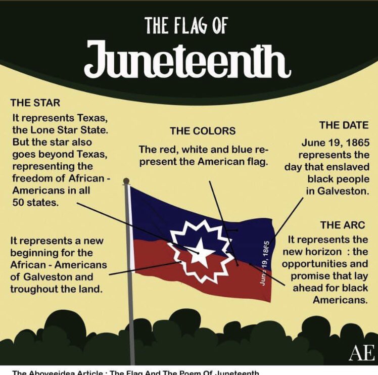 Flag Colors Meaning