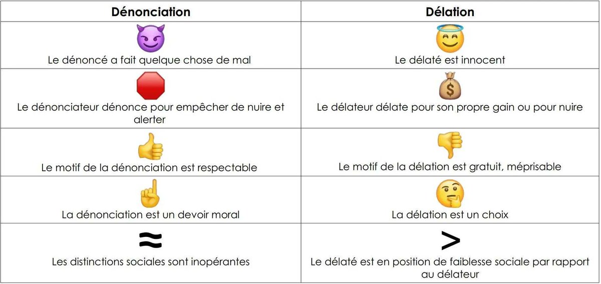 martinbmnt's tweet photo. @Comite_Crousse @PoliceNat_53 Bonsoir, vous confondez délation et dénonciation.
Mon approche avec ce chauffeur de taxi se voulait pédagogue, c'est trop facile de rejeter la faute sur la personne qui est agressée. https://t.co/ux2xqQzfDU