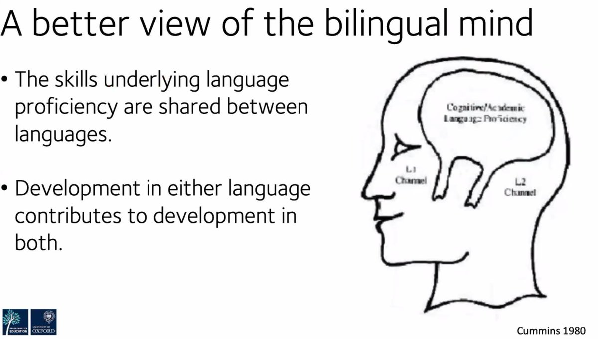 NayrIbrahim's tweet photo. Thank you @iatefl_yltsig for a rich, thought-provoking focus on multilingualism in the PCE, with great talks by Constant Leung, Lijuan Shi @hwc001 @LeketiMakalela and Canaan Marasligil. #mutlilingualism #sharinglanguages https://t.co/SzwQGKsYgt