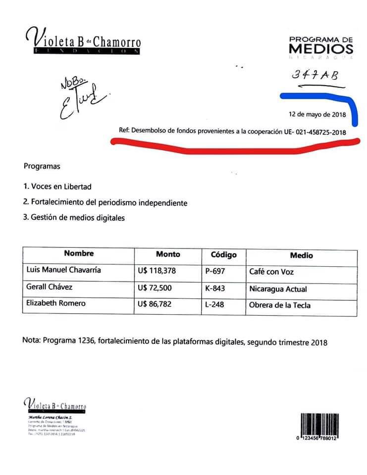 abixael33's tweet photo. 🔴Activada la fábrica de noticias falsas del régimen. Así se desmontan estas cosas:
 @GerallChavez trabajó hasta diciembre de 2018 en VOSTV. 

@NicaraguaActual se fundó en marzo de 2019 en Costa Rica. 

En resumen, el documento es igual de falso que las cifras covid19 del MINSA😉 https://t.co/noatROscf9