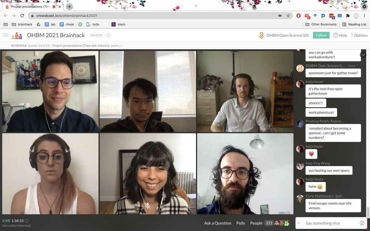 What a last day of #BrainhackOHBM 2021 🌍 We hacked, we learned, and we made friends along the way 👯

A huge heartfelt thank you to everyone for making this year so much fun! 🥳 See you next week at #OHBM2021

<a href="/OHBM/">OHBM</a> <a href="/OHBM_Trainees/">OHBM Trainees</a> <a href="/brainhackorg/">Brainhack</a> 
#OpenCollaboration  #OpenScience