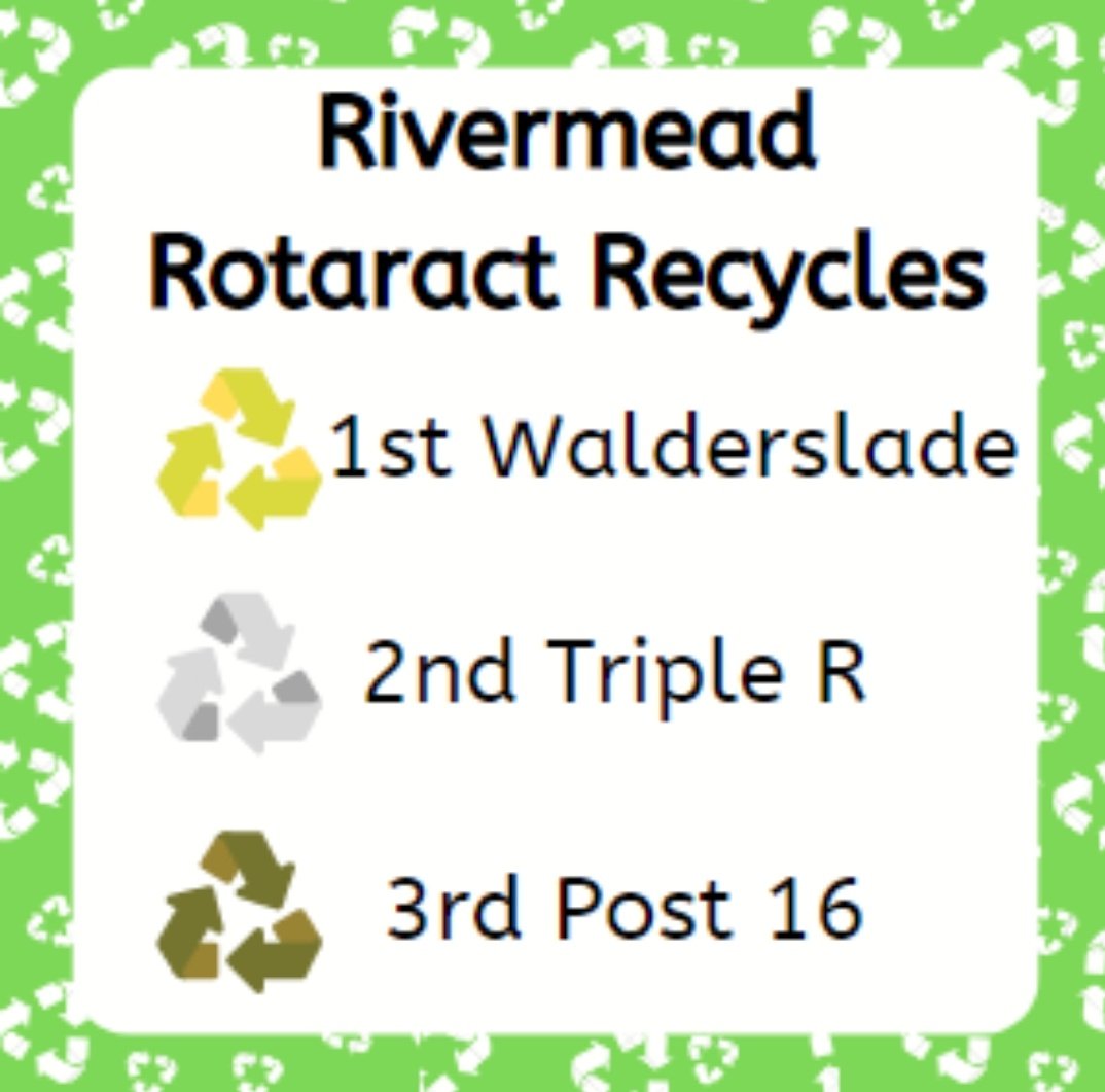 RivermeadRotaract (@rivermeadrotar1) on Twitter photo W have finally rolled out our first major project!Trust schools are collecting items for a such amazing causes!
Well done <a href="/WaldersladeP/">Walderslade Primary</a> for coming out on top this week! Can they keep it up? ♻️
Will @TripleRHT <a href="/PartnershipRM/">RivermeadPartnership</a> <a href="/RivermeadSchool/">Rivermead School</a> @RIT_TandL @MarlboroughCent <a href="/HSWprimary/">Hoo St Werburgh</a> W have finally rolled out our first major project!Trust schools are collecting items for a such amazing causes!
Well done <a href="/WaldersladeP/">Walderslade Primary</a> for coming out on top this week! Can they keep it up? ♻️
Will @TripleRHT <a href="/PartnershipRM/">RivermeadPartnership</a> <a href="/RivermeadSchool/">Rivermead School</a> @RIT_TandL @MarlboroughCent <a href="/HSWprimary/">Hoo St Werburgh</a>