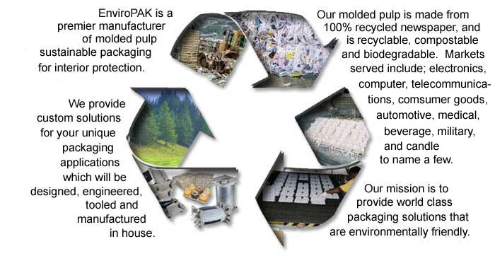 enviroPAK's tweet photo. Recycling is not always easy…paper is significantly recovered due to high value for reuse: https://t.co/SW2Dszxitp

Our #moldedfiber is made from 100% recycled paper and is easily recycled. ♻️

#recyclable #packagingsolutions #moldedpulp #sustainablepackaging #stlmade #recycle https://t.co/0vrWrlDBeu