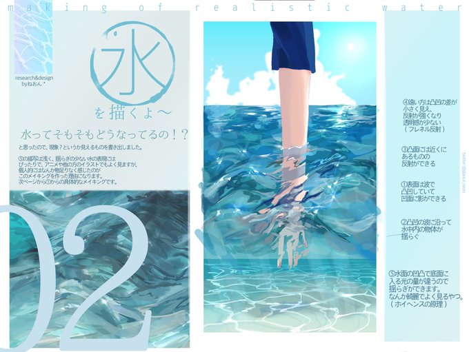 Glance Neonさんのイラストまとめ Glance Neonさんのイラストまとめ