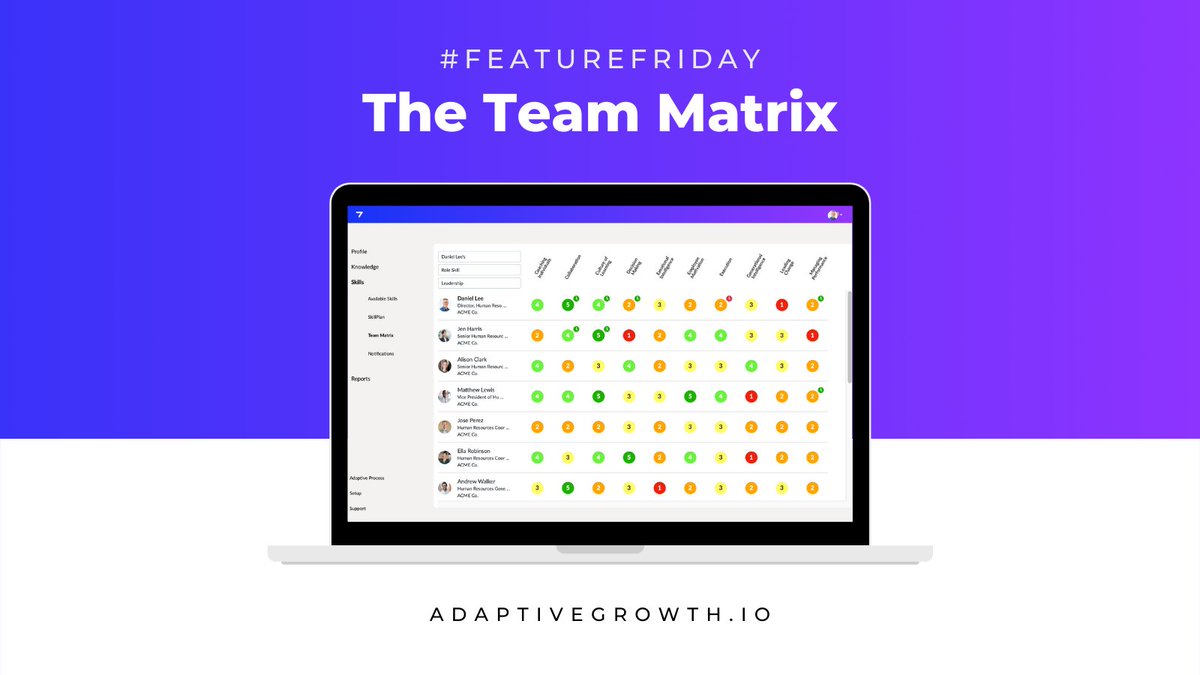 It's #FeatureFriday! 🙌 The Team Matrix turns training into a team exercise, where managers and their direct reports can engage collaboratively in setting and achieving skill goals. Book a demo to see it in action 📆: hubs.la/H0Q5xlT0