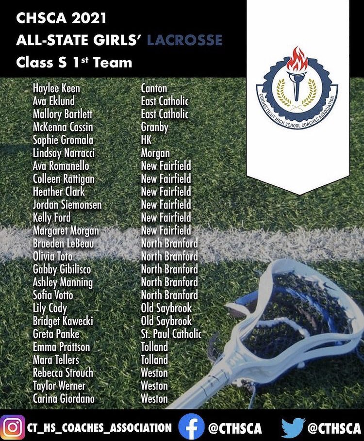 splaxboosters's tweet photo. Congrats to Greta. #SPLAX @stpaulfalcons @SPCHS_buzz @TheBristolPress @SportsonCT69 https://t.co/6Z9mOlo6A5