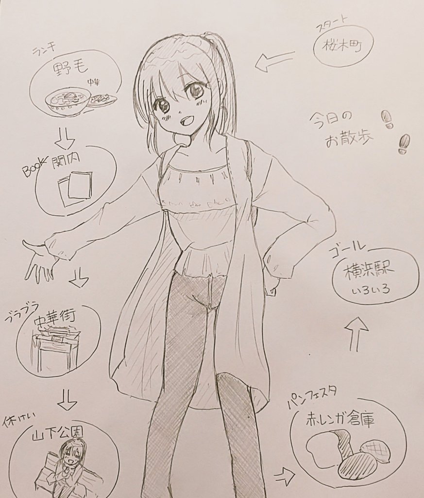 ファンタジー系落書きf めぐみの漫画