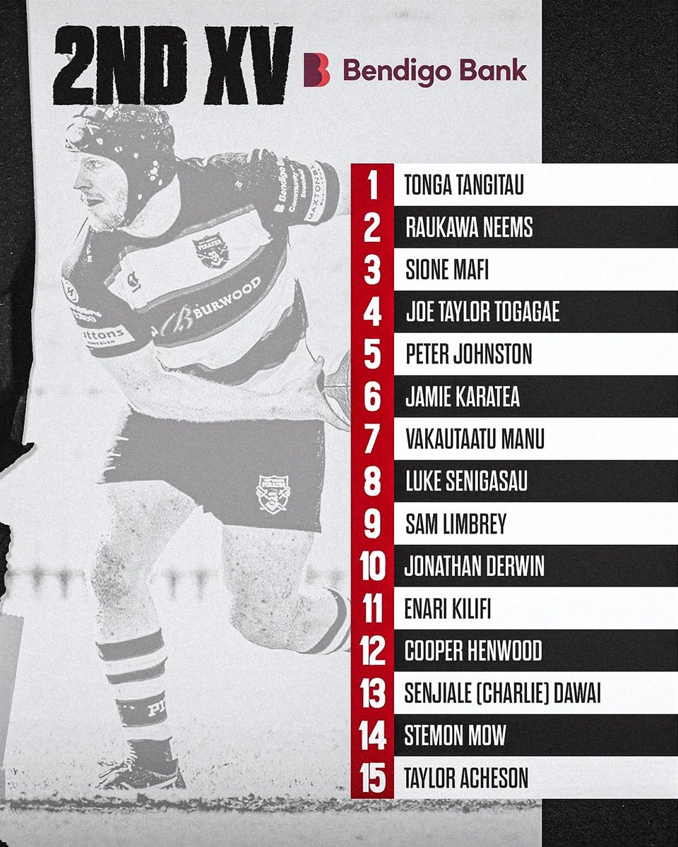 West Harbour Rugby tweet media