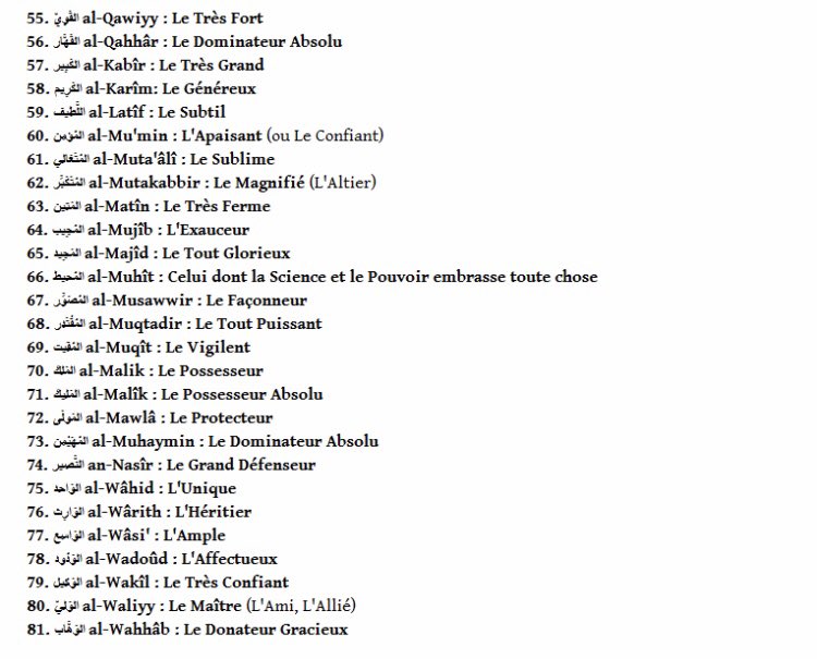 tunitounss's tweet photo. 99 noms d’Allah et leurs significations https://t.co/LUlVIRarm1
