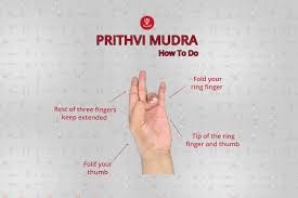 6 Mudras to Get Glowing Skin and Cure Skin Problems - Fitsri