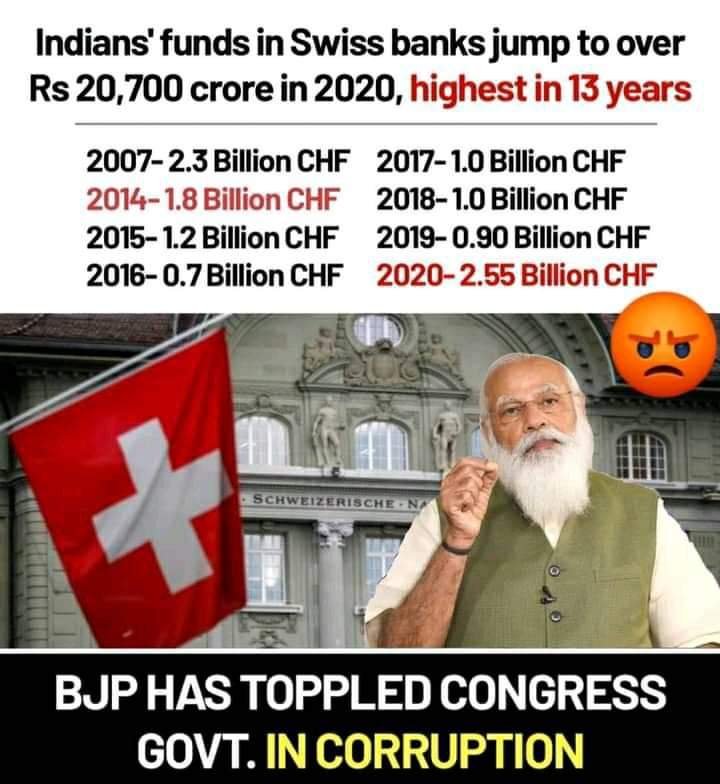 PK85249678's tweet photo. @sambitswaraj @narendramodi @myogiadityanath @yogrishiramdev @BJP4India https://t.co/3Tcfd7gaLx