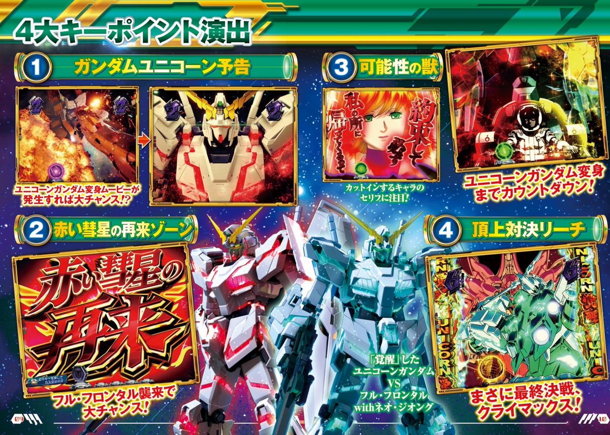 Zero パチエヴァ打ち込み勢 パチンコガンダムユニコーン機種説明1 ユニコーンガンダム ガンダムユニコーン パチンコ Zero パチエヴァ打ち込み勢 パチンコガンダムユニコーン機種説明1 ユニコーンガンダム ガンダムユニコーン パチンコ