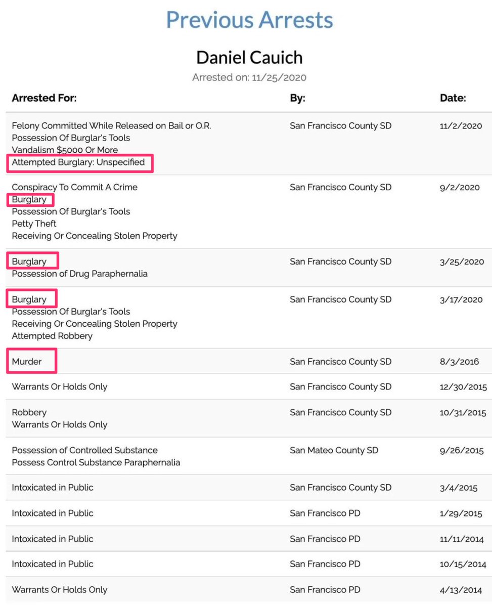 This is the arrest record of Daniel Cauich, who stabbed a 94-year-old woman in SF earlier this week. 

She may never use her left hand again. 

Cities require a social contract to function. 

The San Francisco Criminal Justice system is showing its colors.