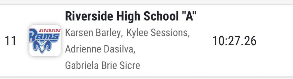 riverside_track's tweet photo. Girls 4x800m relay PB time way to finish girls! #Rollside https://t.co/oGg8Gm2DxI