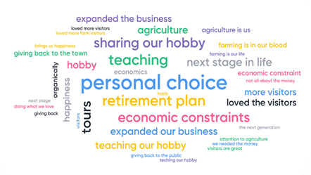 RPDplan's tweet photo. Did you miss rural policy Twitter presentations from @uofg contributors on Day 4? Check out research from @Parish14Sarah and @SaraK_Epp through the Twitter hashtag #ICRPS2021 

#ruralplanning @SEDRD @UofGuelphOAC https://t.co/uWizXDGjTK