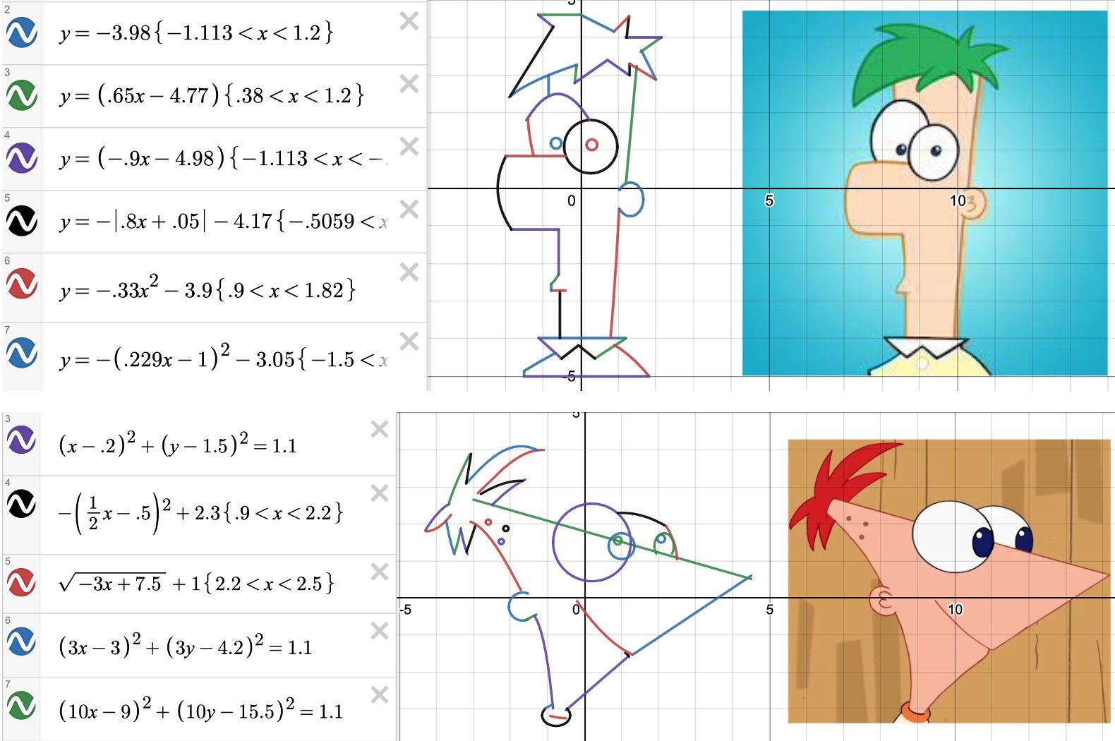 Libo Valencia Always Impressed With The Amazing Work Of My Ss At Wearechappaqua Check Out Some Of Their Final Desmos Art Projects Mtbos Iteachmath Mathplay Mathisfun Mathchat Maths Mathart Libo Valencia Always Impressed With The Amazing Work Of My Ss At Wearechappaqua Check Out Some Of Their Final Desmos Art Projects Mtbos Iteachmath Mathplay Mathisfun Mathchat Maths Mathart