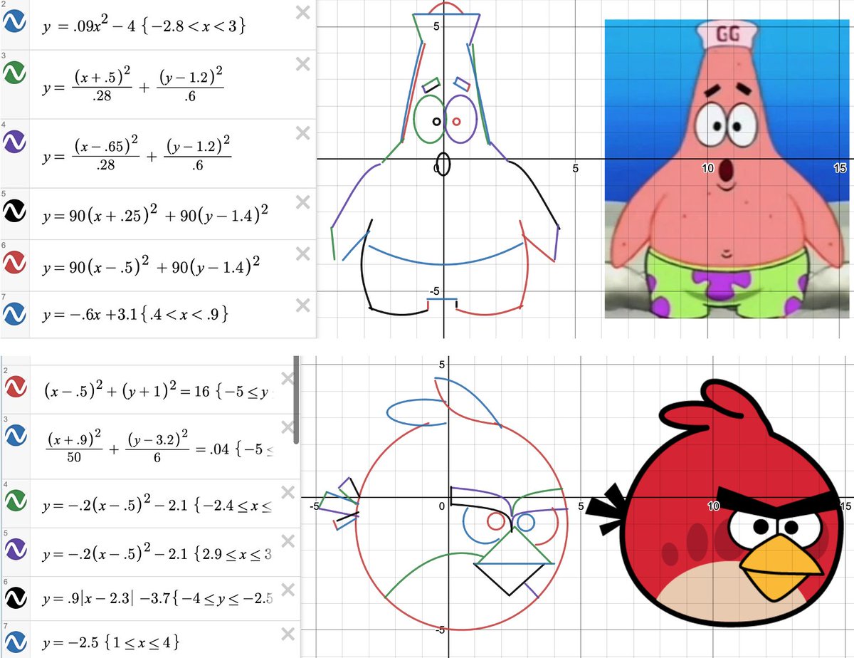 MrValencia24's tweet photo. Always impressed with the amazing work of my ss at #WeAreChappaqua. Check out some of their final @Desmos Art Projects 🙂👩‍🎨🧑‍🎨

#MTBoS #ITeachMath #MathPlay #MathisFun #MathChat #Maths #MathArt #MathEd https://t.co/8ww5HojAWl