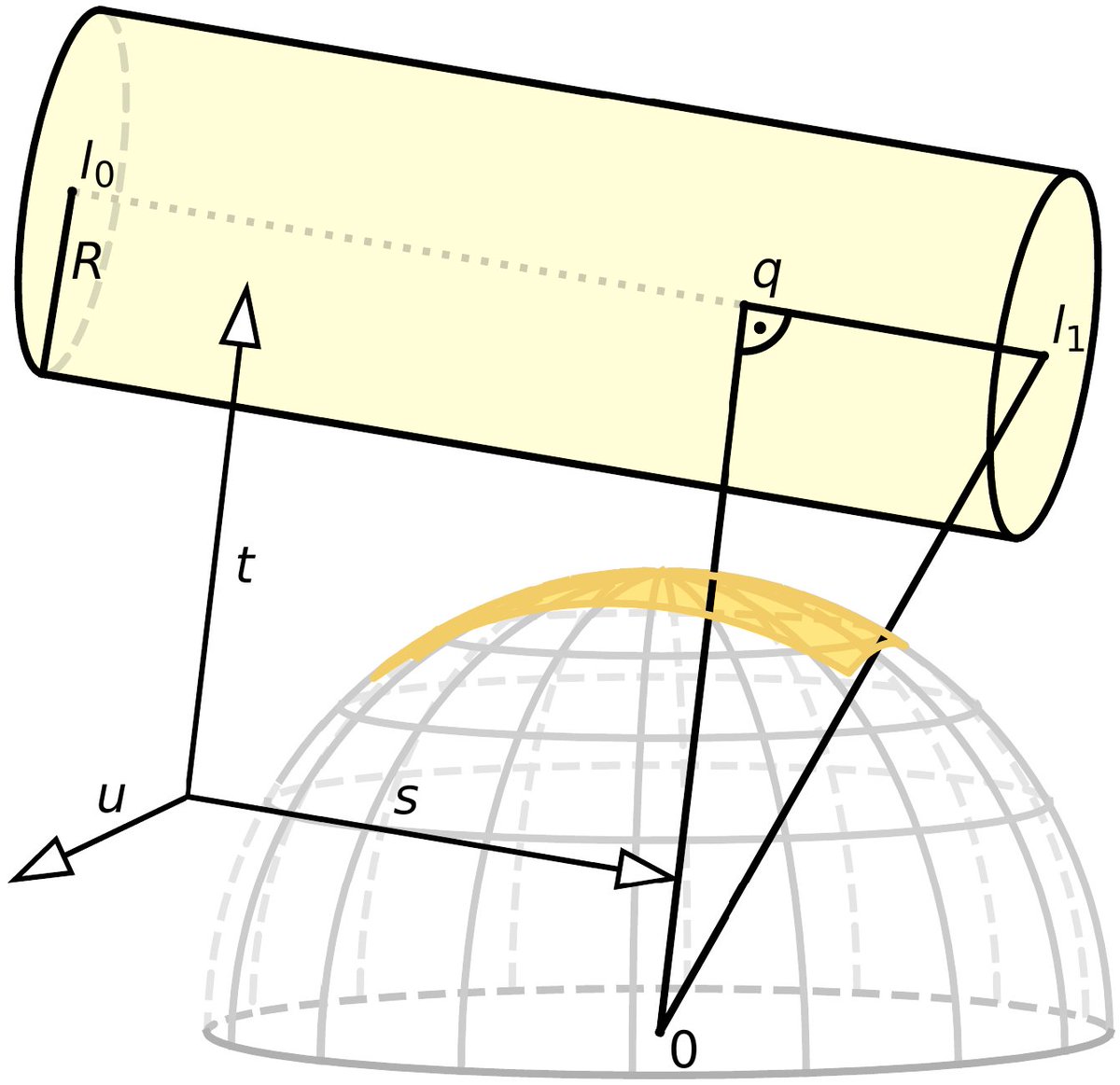 MomentsInCG's tweet photo. Linear lights such as fluorescent tubes are ubiquitous. My @HPG_Conf 2021 paper lets you render unbiased, nearly noise-free diffuse and specular shading at 2spp (by sampling LTCs).
Less general but faster than the method for polygons.
Grab paper+code now:
https://t.co/WdDAgj3Ycz https://t.co/yZeYZPizzP