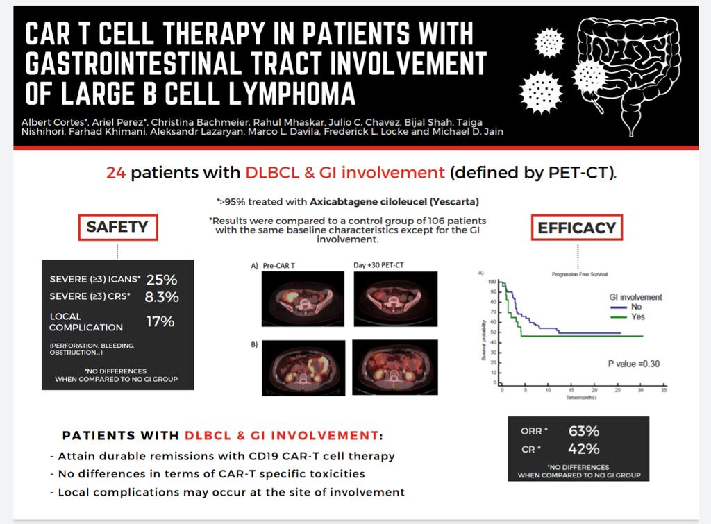 Albert Cortés tweet media