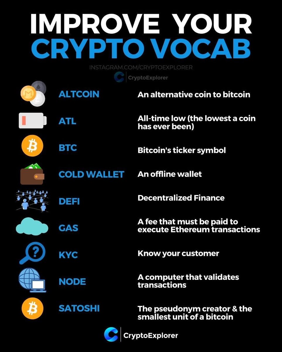 guy_amo's tweet photo. Zijue misamiat zinazotumika ktk Cryptos https://t.co/R5AJL0OrPx