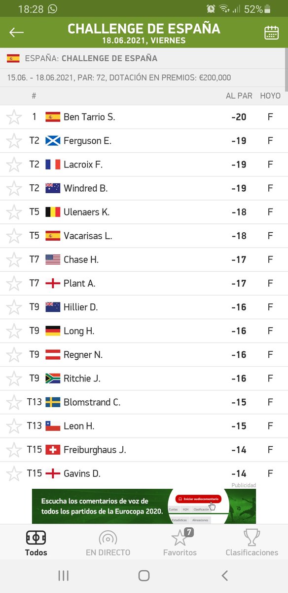 Felicidades <a href="/santi_tarrio/">Santiago Tarrio</a>. Una más y las que faltan 👏👏👏👏👏👏👏👏