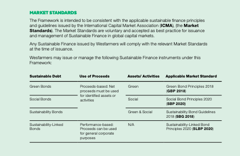 Bond Finance En Francais - Bqhvz9uf0saevm / A close connection joining two or more people: