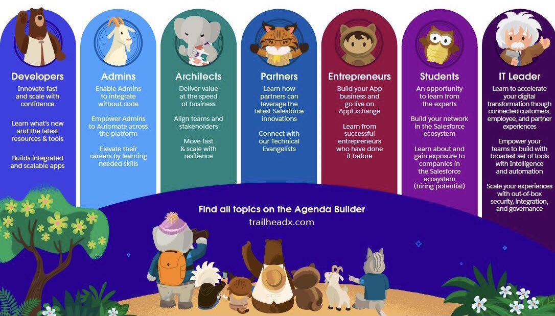 Pick your job role and tell us who your friendly character is! 👏🏽  Note, all of the  #TDX21 tech content is tailored for you. Your character friends can’t wait to help you skill up. Join them on June 23 by registering at sforce.co/3ixCryv  #BringAFriend 🤠
