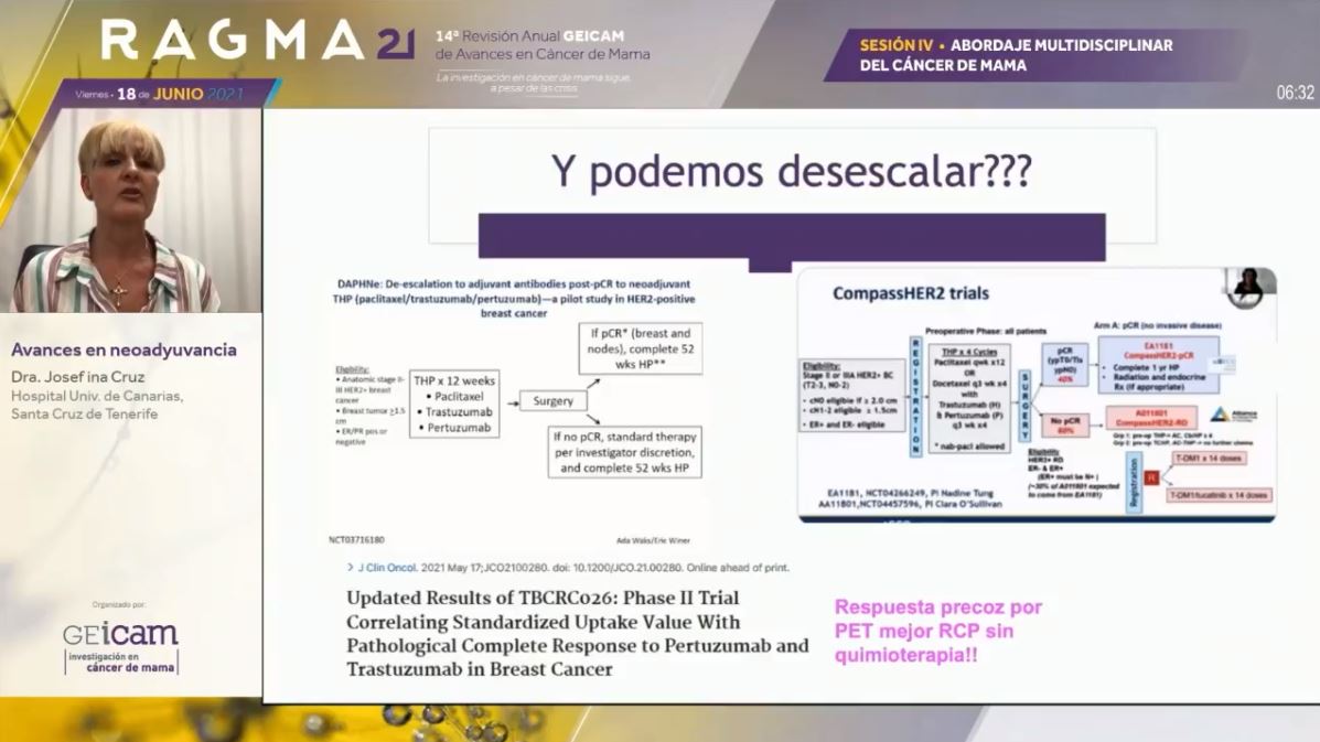 GEICAM's tweet photo. Cerramos #RAGMA21 con el análisis de la Dra. Josefina García en relación a los avances en el tratamiento neoadyuvante del #cáncerdemama https://t.co/jbpDiZpHx3