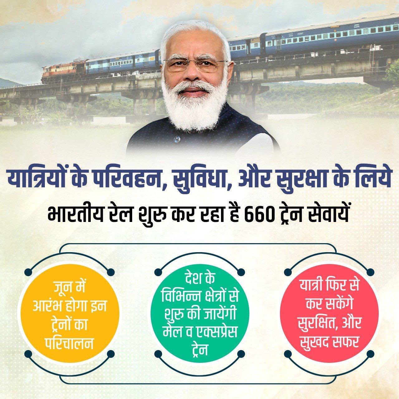 पिछले 7 दिनों में प्रवासी कामगारों और अन्य यात्रियों सहित लगभग 32.56 लाख यात्रियों ने रेल यात्रा की