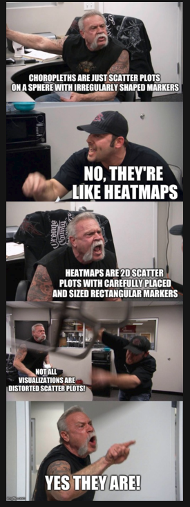 nicolaskruchten's tweet photo. Ooh there's a #vismemes tag! Here's my favourite: https://t.co/xbbkaLcNzH