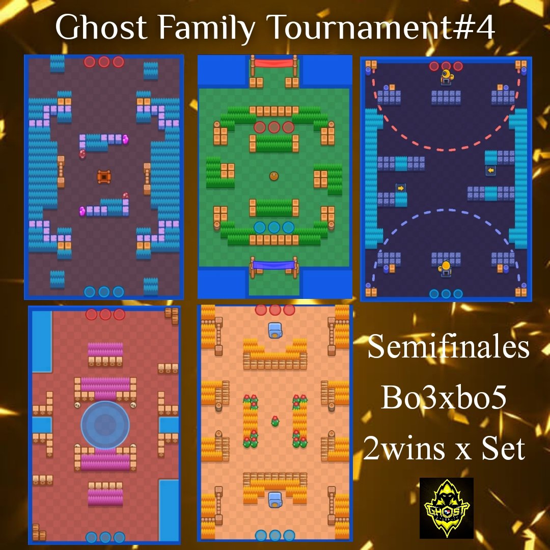 GhostFamily7's tweet photo. 🎊HOY GRAN FINAL🎊

Semifinal y Final De la Ghost Cup #4!

Los esperamos Hoy!!!
⏲️|5:30Pm 🇵🇦

📺| Transmisión por TW https://t.co/SWBNhba7V7

🎙️|Casters @SusanooGaming @SamferPTY
Mucha suerte a los finalistas! 🎊

🏆🎊Premios🎊🏆
1°er Lugar 80 Gemas x3
2°do lugar 30 Gemas x3 https://t.co/bmLTTkEfdR
