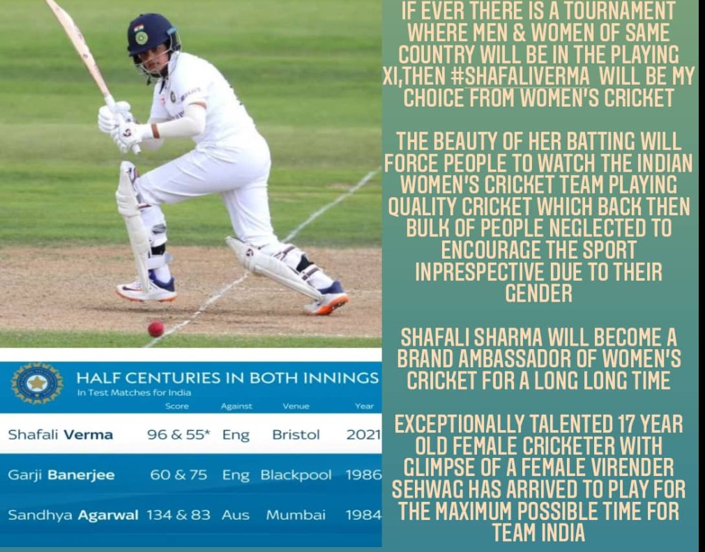Kausthub Gudipati Shafali Verma Is The First Ever Player With 50 Scores In Both The Innings Of A Women S Test Match Where Her Team Followed On Engvind Twitter