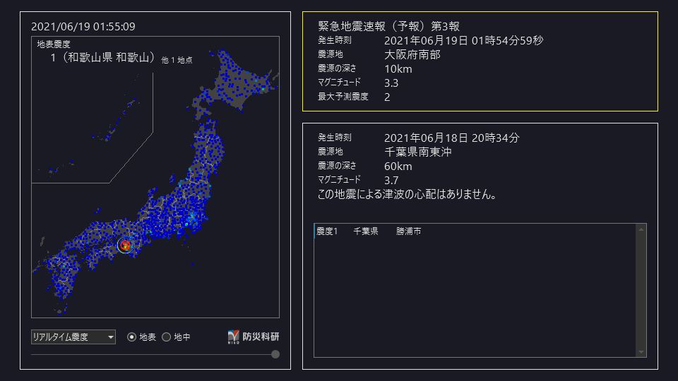 ট ইট র 地震 津波 火山情報 緊急地震速報 予報 第7報 最終 19日01時55分00秒頃 和歌山県北部で地震がありました 震源の深さは約10km マグニチュードは3 2程度 最大震度は2程度以上と推定されます