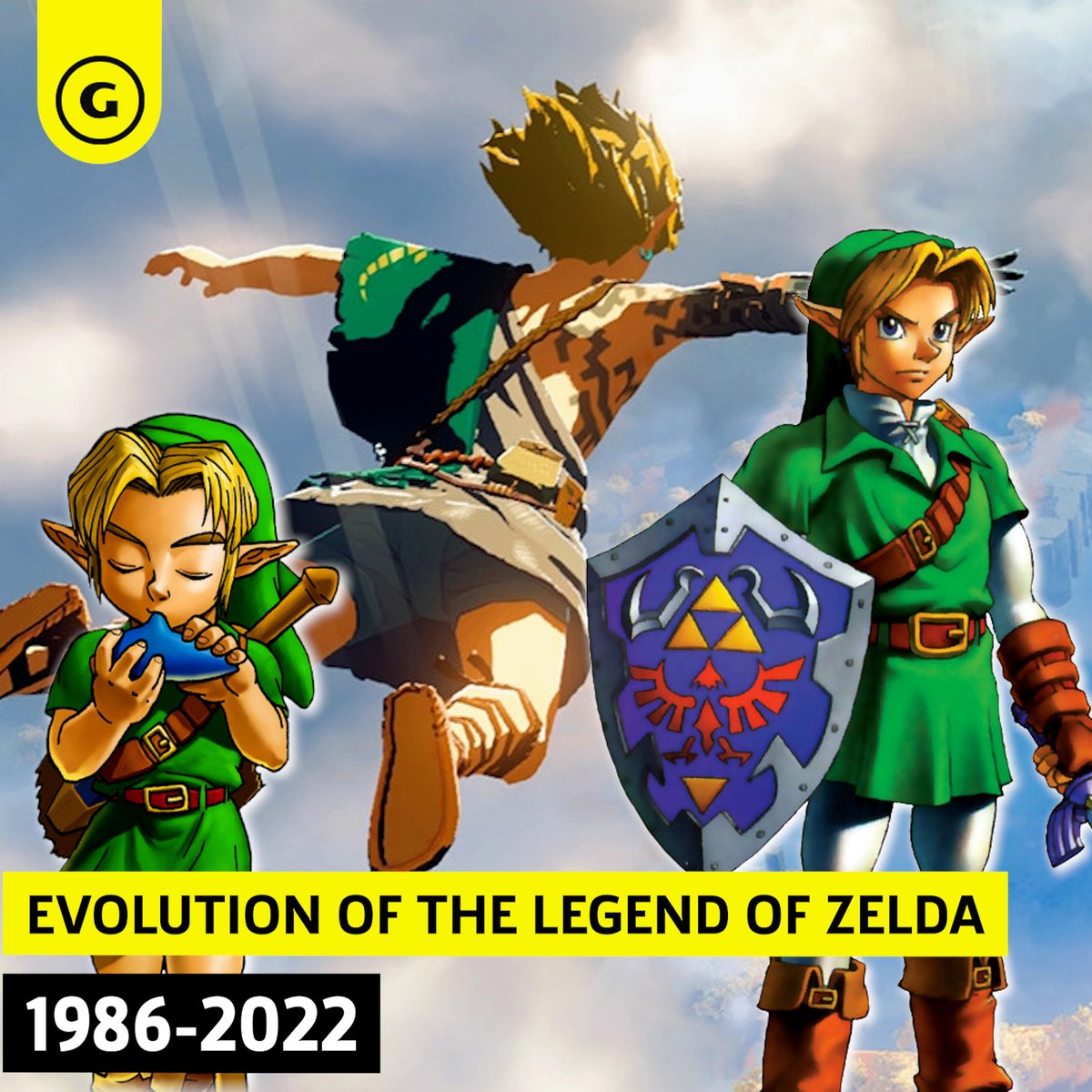 Evolution of Legend of Zelda - 1986-2022