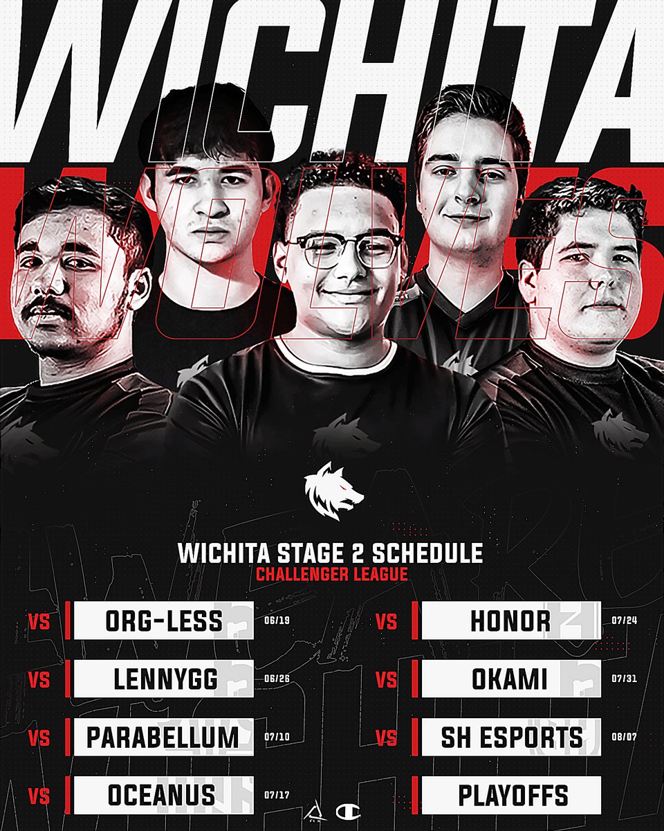 Wichita Wolves tweet media