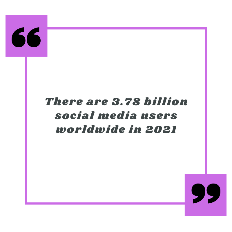IndicativeM's tweet photo. There are 3.78 billion social media users worldwide in 2021.

This is why it’s important for your brand to have a social media strategy in place.

Need help figuring out your social media? Indicative can help. Inquire today to learn more! https://t.co/KckbmMLcZ7