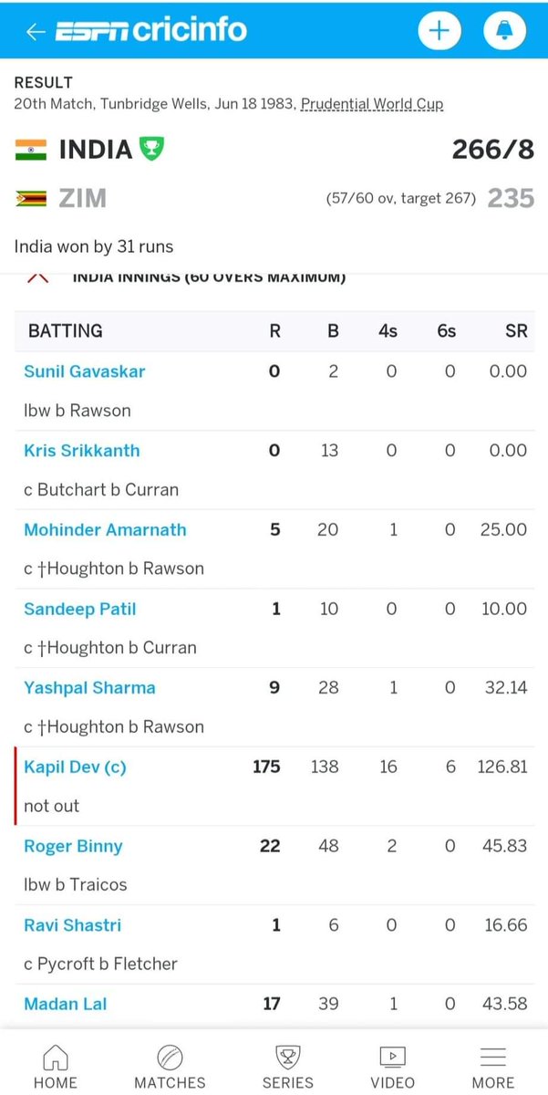 YaduvanshiBp's tweet photo. 18th June 1983

@therealkapildev paaji show 🙏✌️ https://t.co/o5H4uW9px1