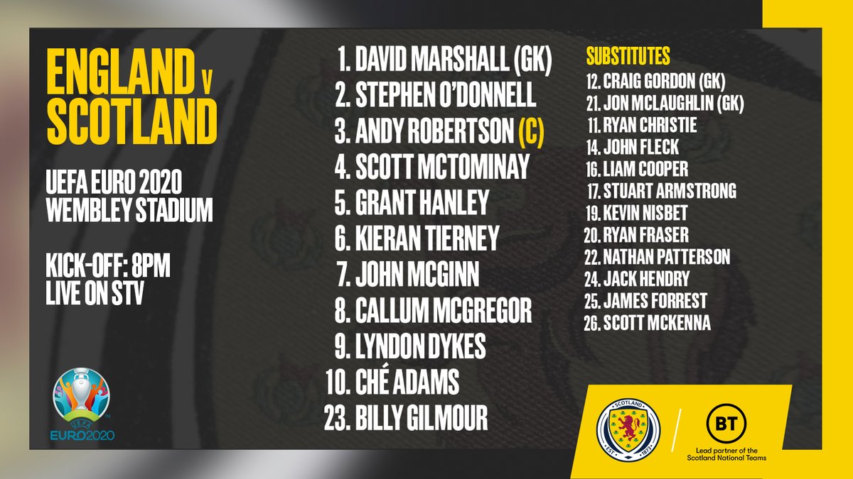 Your Scotland team taking on England this evening. Come on, lads! #EURO2020 | #SCO
