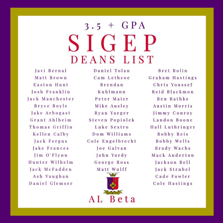 Congratulations to our brothers who made the President’s and Dean’s Lists! 58% of the Alabama Beta chapter made one of these lists, with 24% making the President’s List and 34% making the Dean’s List.
Well done on upholding the standard brothers! #VDBL
