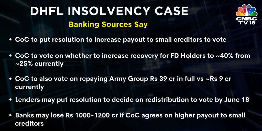 RakeshK86788097's tweet photo. If banks take 300 crore more haircut then many secured innocent investors will get full principal up to 10 lackhs full payment who are in retail category so upto 10 lackhs shoud be paid full in dhfl case https://t.co/YKiysXDkL2