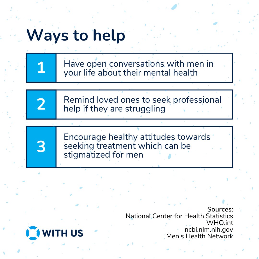 Men's mental health: What affects it and how to improve support