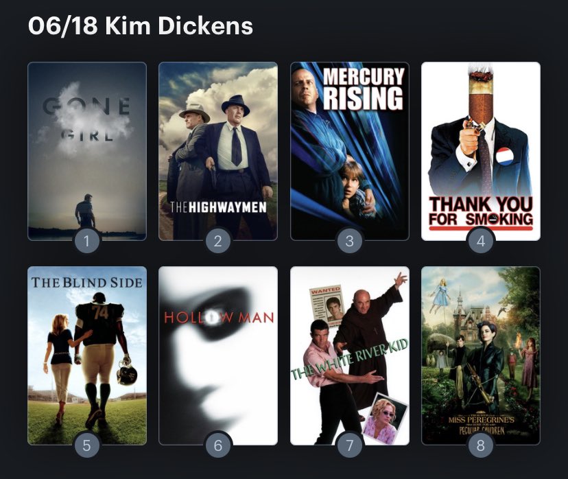 Hoy cumpleaños la actriz Kim Dickens (56). Happy Birthday ! Aquí mi ranking: 